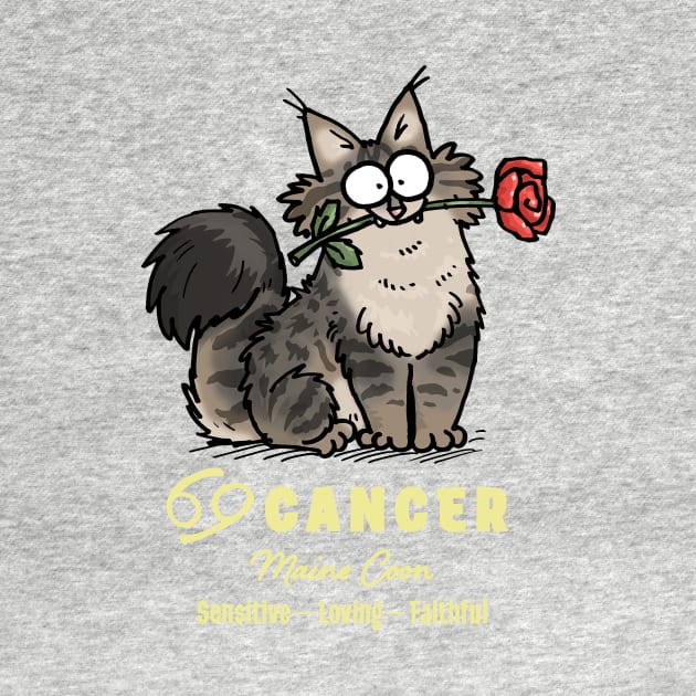 Cancer - Simon's Cat by devanpm